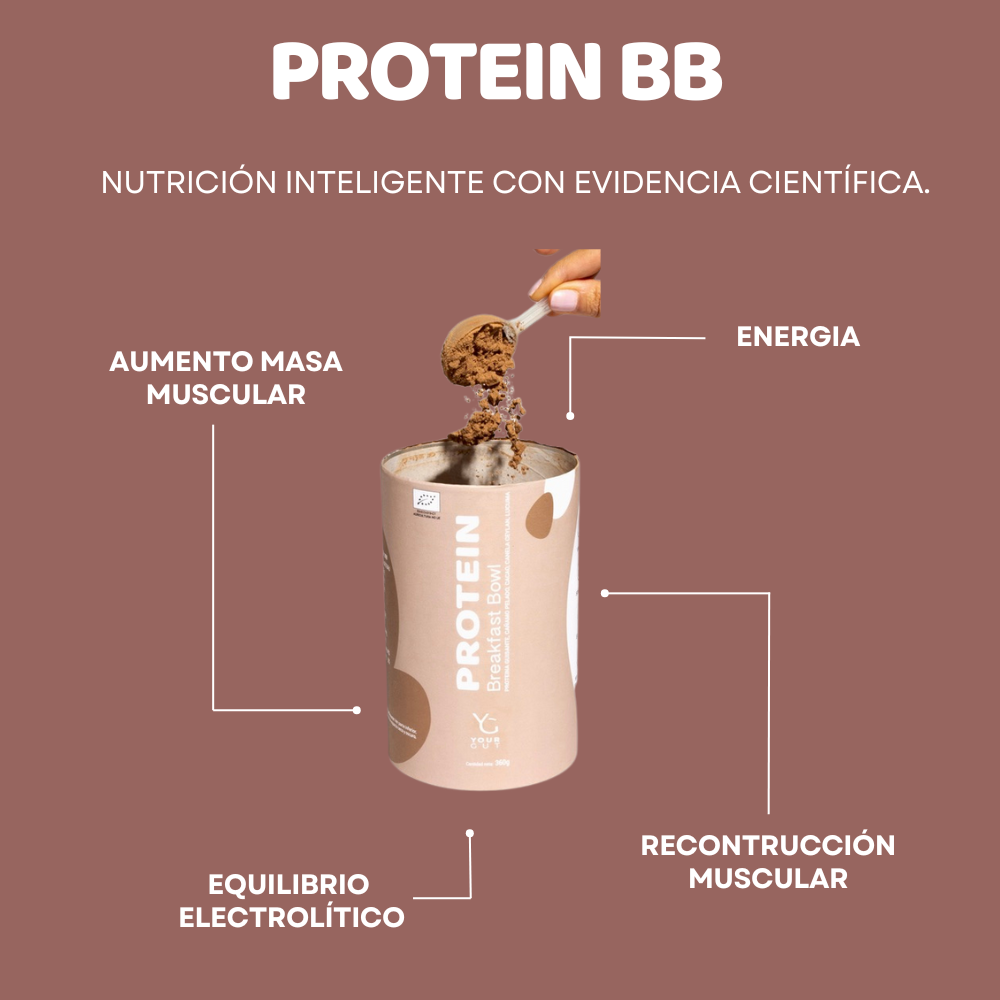 
                  
                    comprar-proteina-vegetal-de-alta-calidad-en-barcelona-yourgut
                  
                